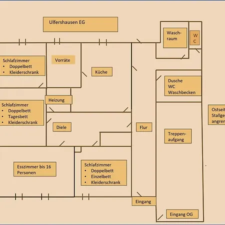 Ulfershausen Appartamento *